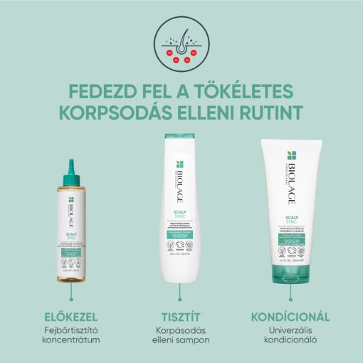 Matrix Biolage Scalp Sync Korpásodás elleni sampon 400 ml