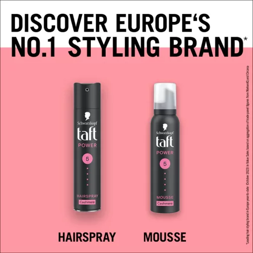 Taft hajlakk fekete POWER Cashmere -5- strong  250ml