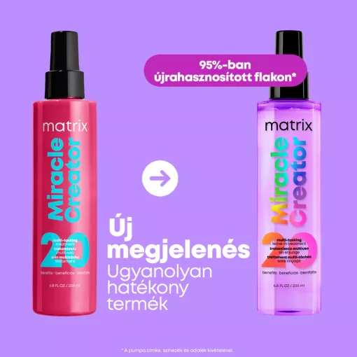 Matrix Total Result Miracle Creator 190 ml
