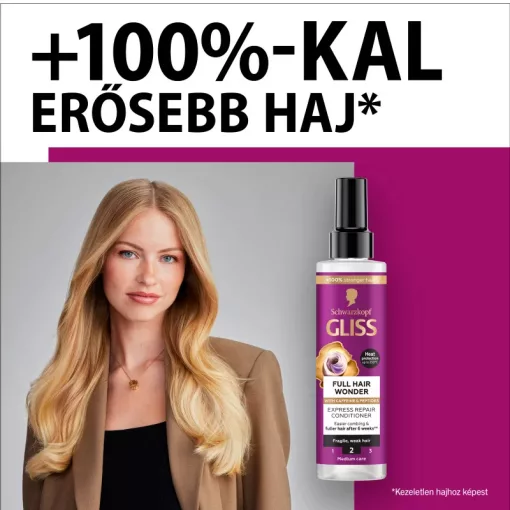 Gliss Full Hair Wonder pumpás balzsam 200ml
