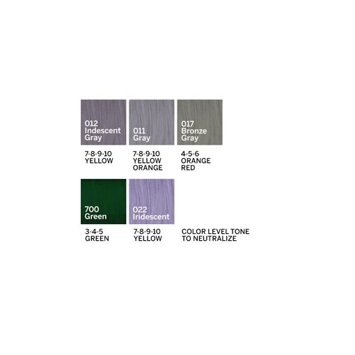 Revlon Revlonissimo Colorsmetique mixing hajfesték 011