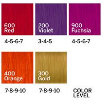 Revlon Revlonissimo Colorsmetique mixing hajfesték 200