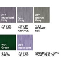 Revlon Revlonissimo Colorsmetique mixing hajfesték 022