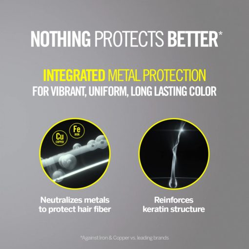 Revlon Revlonissimo Colorsmetique hajfesték  88.44