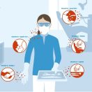 Fertőtlenítés, higiénia