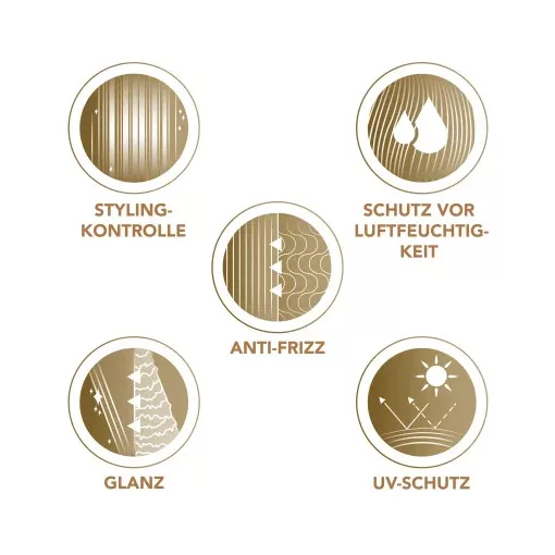 Wella Deluxe hajlakk Volumen növelő  ultra erős 250 ml