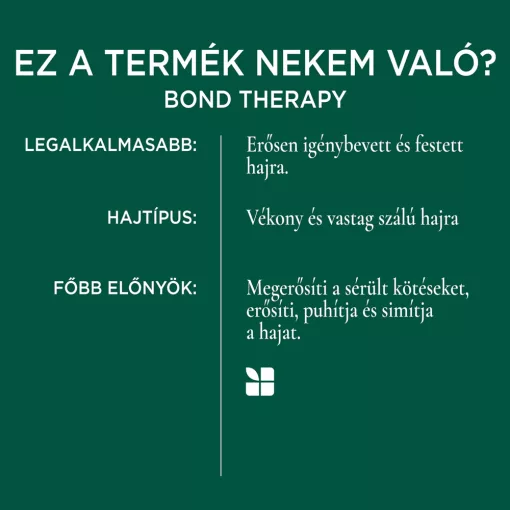 Matrix Biolage Bond Therapy sampon 400 ml