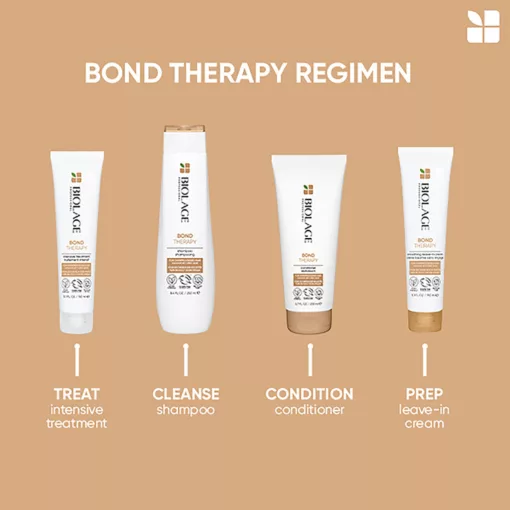 Matrix Biolage Bond Therapy hajban maradó simító krém 150 ml