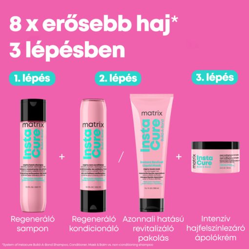 Matrix Total Results Insta Cure Build- A-Bond Kondicionáló 300 ml