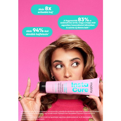 Matrix Total Results Insta Cure Build- A-Bond Maszk 250 ml