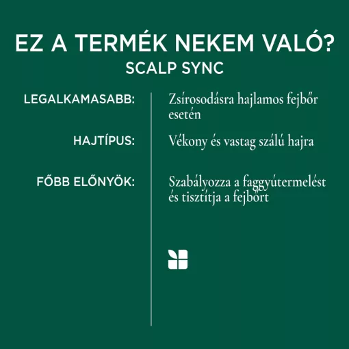 Matrix Biolage Scalp Sync Calming fejbőr nyugtató sampon 400 ml