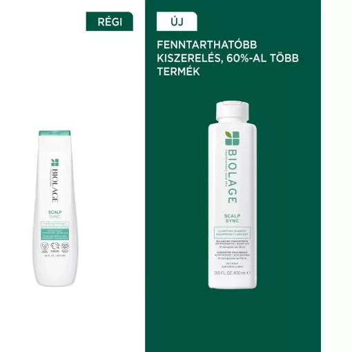 Matrix Biolage Scalp Sync Calming fejbőr nyugtató sampon 400 ml