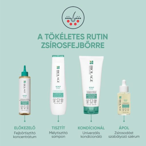 Matrix Biolage  Scalp Sync Zsírosodást Szabályzó Szérum 50 ml