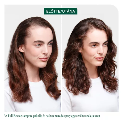 Matrix Biolage Full Rescue Dúsító Permet  250 ml