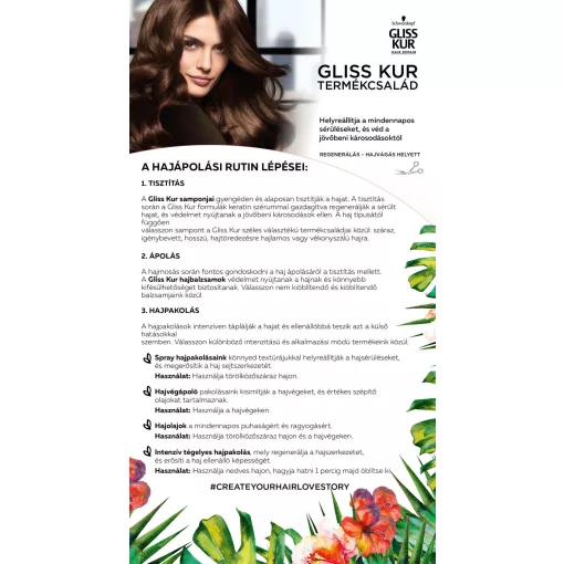 Gliss Aqua Revive pumpás balzsam 200ml
