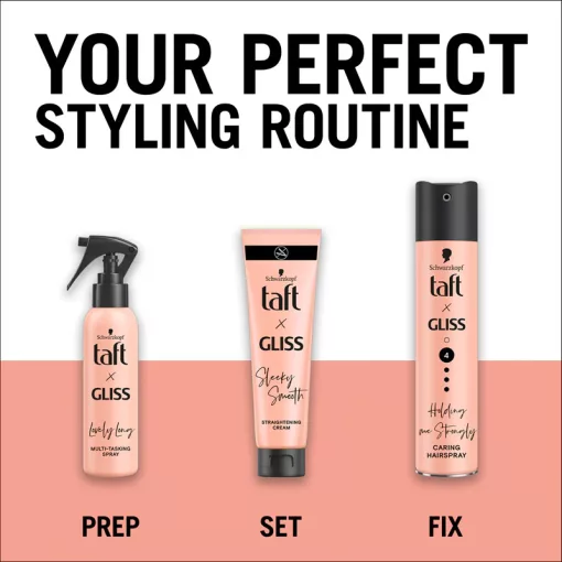 Taft hajlakk  GLISS Style and Repair -4- strong  250ml
