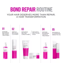 Re/Start Bond Repair Intenzív előkezelő tisztító + vagy hajban maradó hajkezelés150 ml