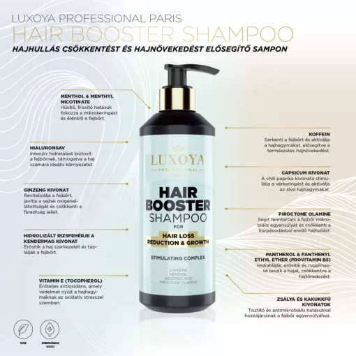 HAIR BOOSTER SHAMPOO HAJHULLÁS CSÖKKENÉST ÉS HAJNÖVEKEDÉST ELŐSEGÍTŐ SAMPON - 240ml