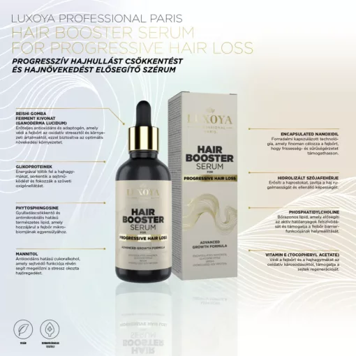 HAIR BOOSTER SERUM – FOR PROGRESSIVE HAIR LOSS - PROGRESSZÍV* HAJHULLÁS CSÖKKENÉST ÉS HAJNÖVEKEDÉST ELŐSEGÍTŐ SZÉRUM - 90ml