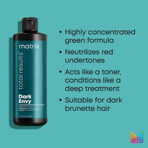 Matrix Total Result Dark Envy maszk 500 ml