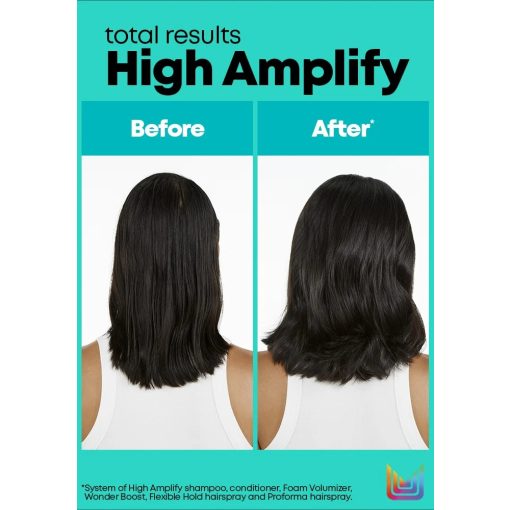 Matrix Total Result High Amplify volumen hajhab  250 ml