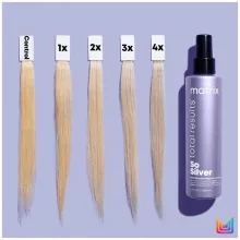 Matrix Total Result SoSilver all-in-one tonizáló spray 200 ml