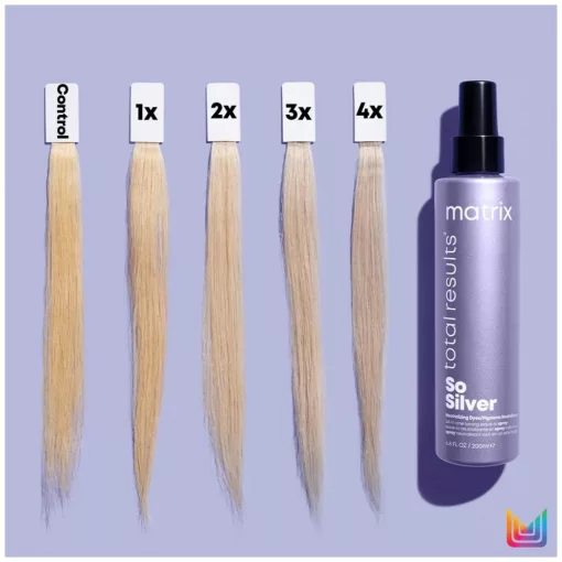 Matrix Total Result SoSilver all-in-one tonizáló spray 200 ml
