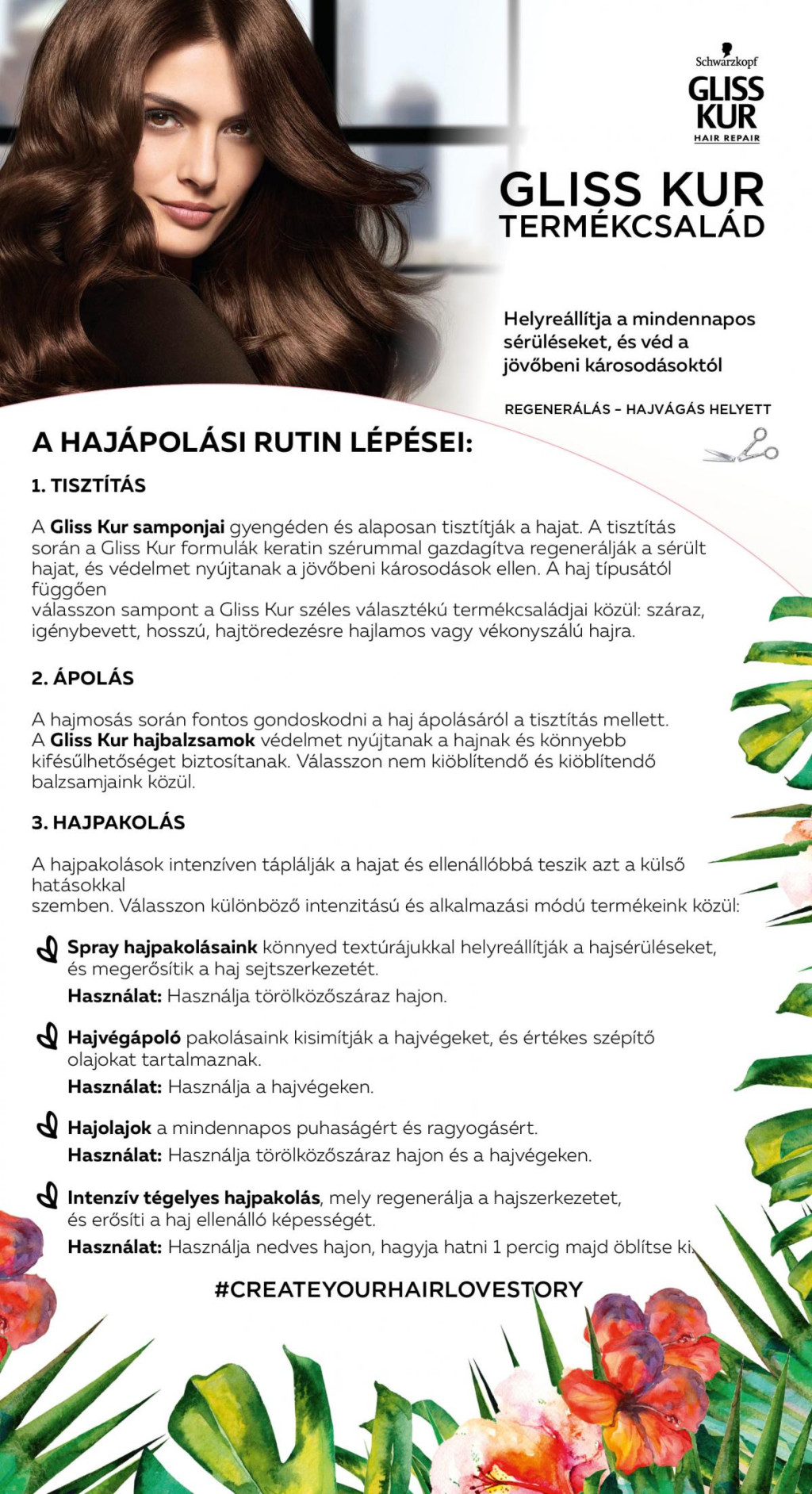 Gliss Total Repair pumpás balzsam 200ml