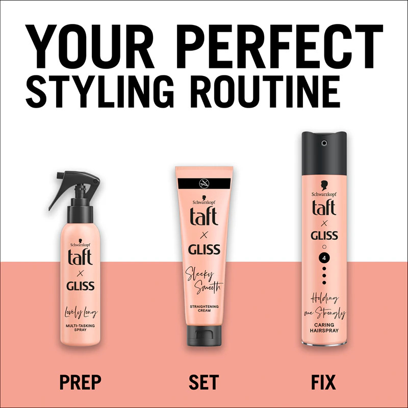 Taft hajlakk GLISS Style and Repair -4- strong 250ml